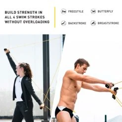 Finis Slide Dryland Trainer -Swimming Gear Shop 5 15