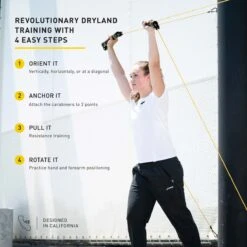 Finis Slide Dryland Trainer -Swimming Gear Shop 6 14